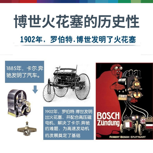 适配荣威350 360 550 750 i5 i6名爵MG3 MG5 MG7 ZS锐行GT火花塞 - 图3