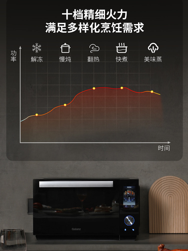 格兰仕家用1000瓦微蒸烤一体机烤箱 格兰仕厨卫微波炉