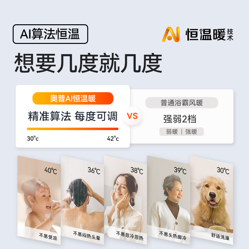 【全国补贴15%】奥普浴霸集成吊顶卫生间照明排气扇一体风暖S01M
