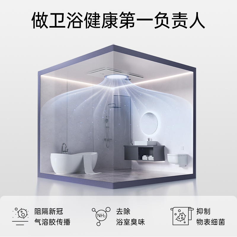 奥普空气管家浴霸集成吊顶排气照明一体浴室卫生间暖风机Q360Spro - 图1