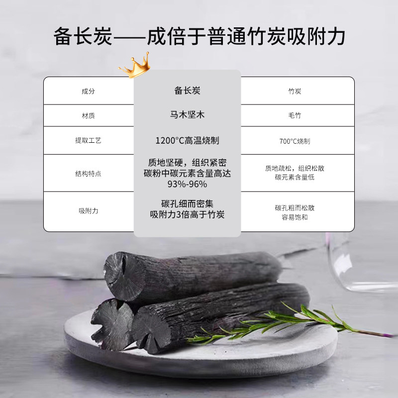  sansho三妆面部磨砂/去角质