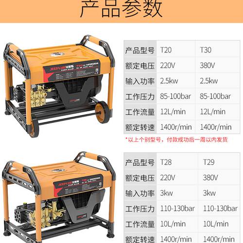 上海洁普斯T20/30全自动高压清洗机商用洗车机刷车泵220/380V水枪 - 图1