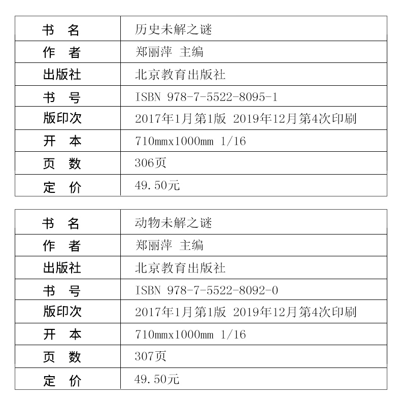 全4册探索天下学生版恐龙动物历史外星人与UFO地理植物中国世界未解之谜6-12岁中国青少年版科普读物小中学生课外阅读书籍百科全书 - 图1