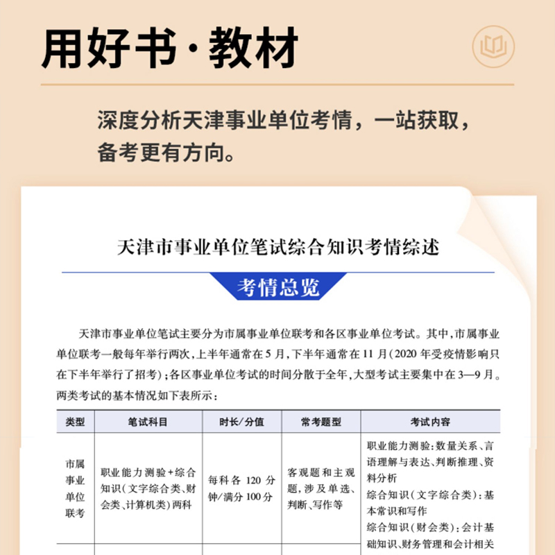 天津市事业编考试资料中公2024年天津事业单位考试文字综合类综合知识职业能力测验教材历年真题试卷职测津南静海西青区编制统考 - 图1