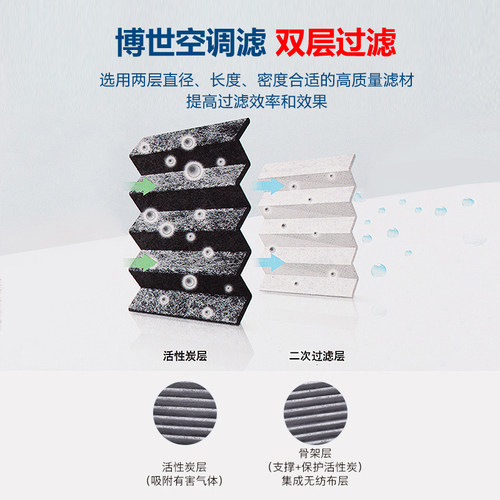 欧尚X5 X7 PLUS Z6 CX70长行A600 X70A科赛5 Pro博世空气空调滤芯 - 图1