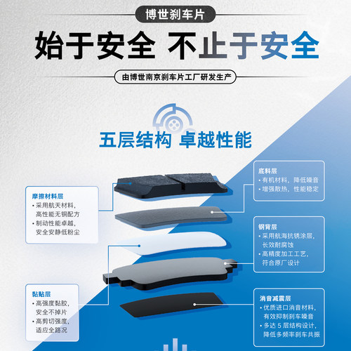 适配丰田卡罗拉雷凌凯美瑞RAV4荣放威锋汉兰达锐志博世前后刹车片 - 图1