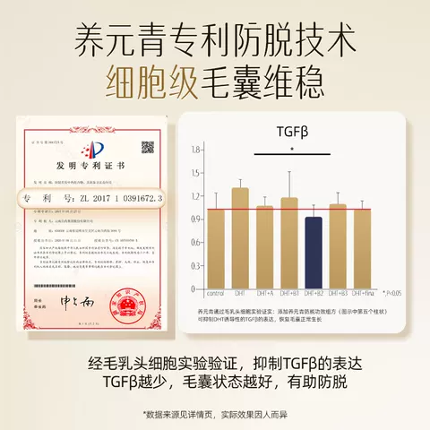 【杨紫推荐】云南白药养元青防脱精华液洗发水洗发乳强韧丰盈亮泽 图片 5