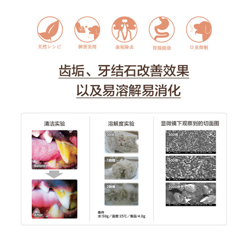 丹特医生狗狗磨牙棒洁齿骨狗零食咬胶比熊泰迪宠物除口臭祛牙结石 - 图1