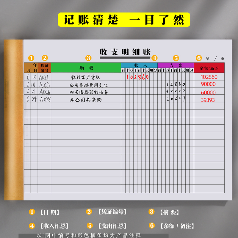 记账本手帐明细账营业额记录本收支明细账本台账现金日记家庭全套办公店铺营业收入支出商用每日流水会计用品 - 图0