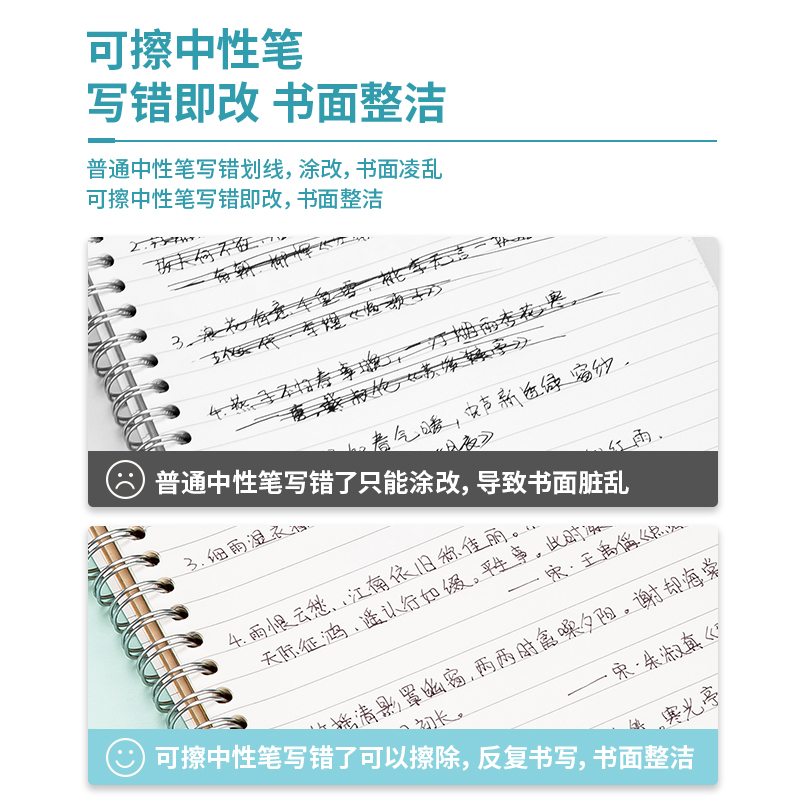 得力A660可擦全针管中性笔 0.5mm可擦矫姿护套水笔 晶蓝黑色小清 - 图0