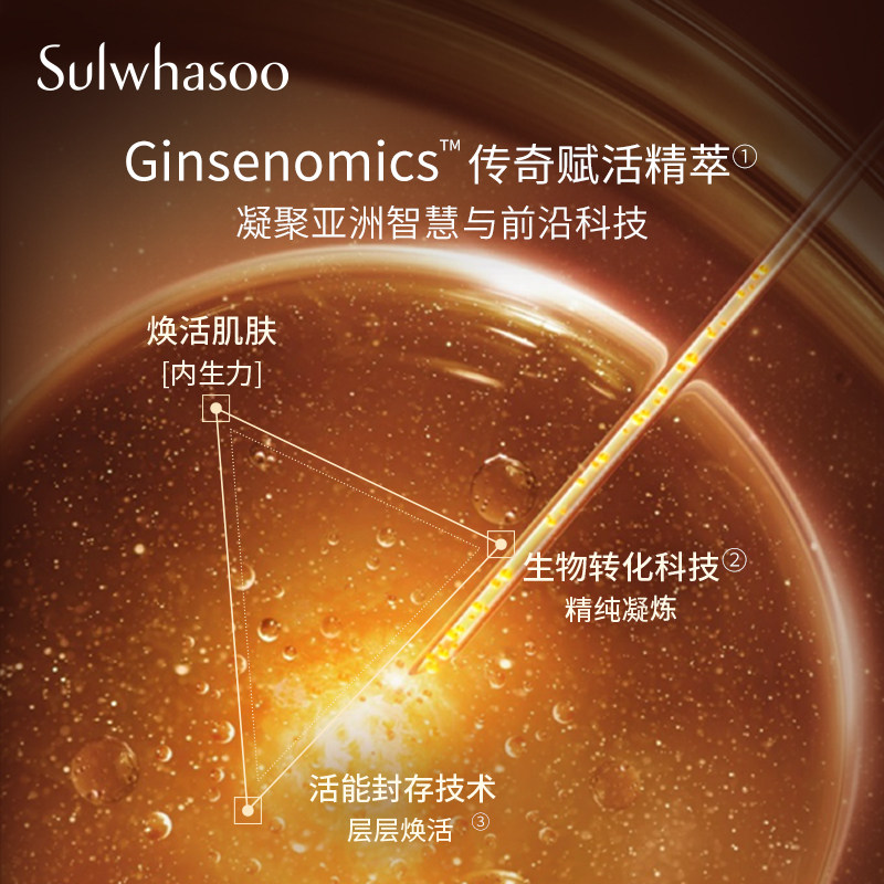 【好物回馈】雪花秀滋盈生人参精华露 Sulwhasoo雪花秀液态精华