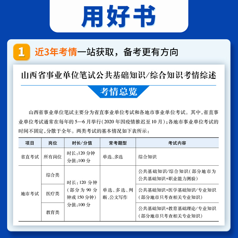 中公山西乡镇事业编考试2024年山西省直事业单位考试用书公共基础综合知识公基教材历年真题试卷刷题库大同长治晋中阳泉市社区考试