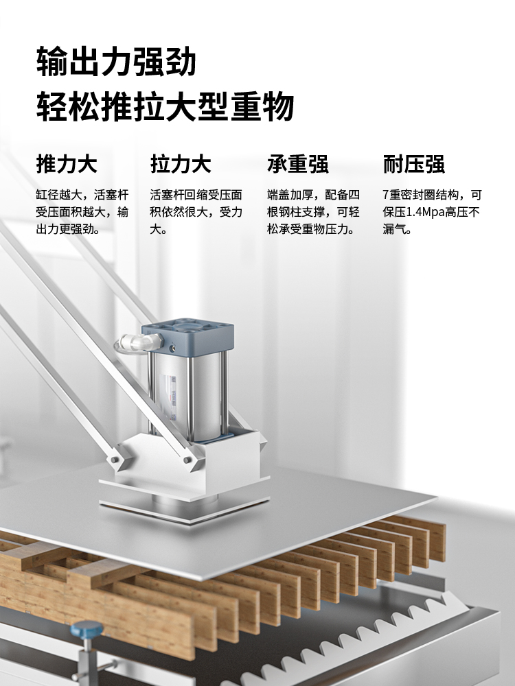 台氣山耐斯SC标准气缸亚德客型气缸SC32/40/50/63X25X50X75X100-图1