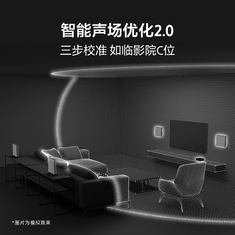 Sony/索尼 HT-A9M2 无线家庭影院 360智能穹顶 电视音响回音壁 - 图2