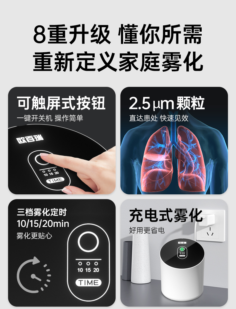 雾化机家用儿童医疗专用雾化器家庭用止咳化痰压缩式雾化喷雾器-图0