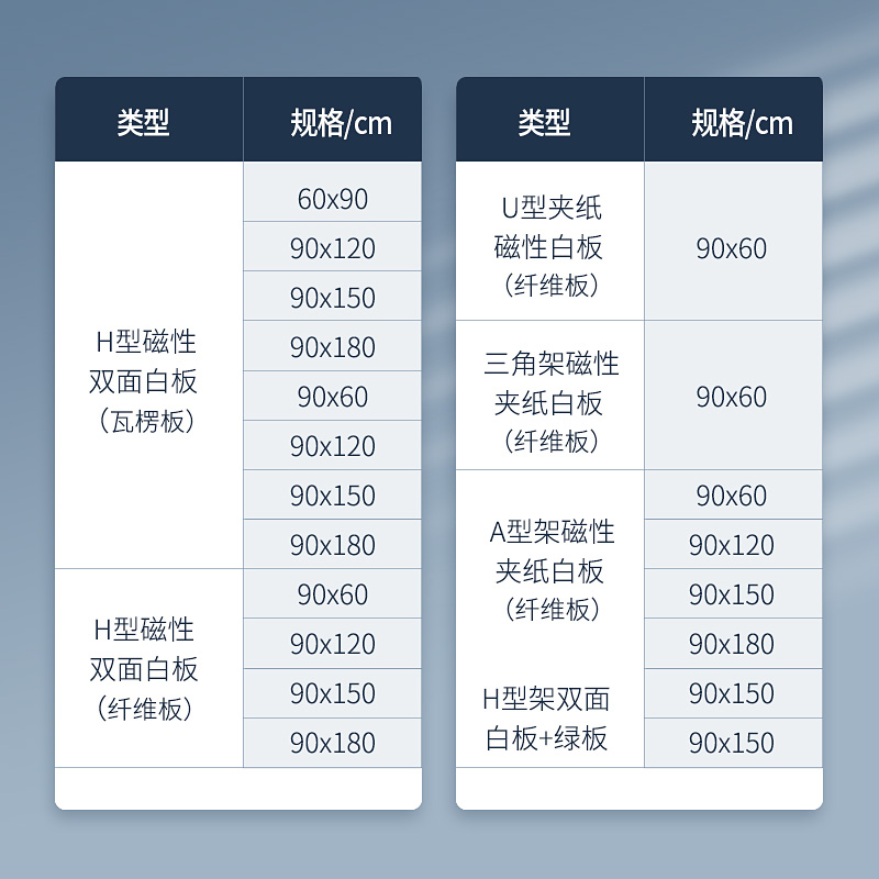 得力白板支架式书写板办公室用会议板磁性可移动立式教学培训补习双面大黑板家用儿童学生可擦写钢化玻璃白板