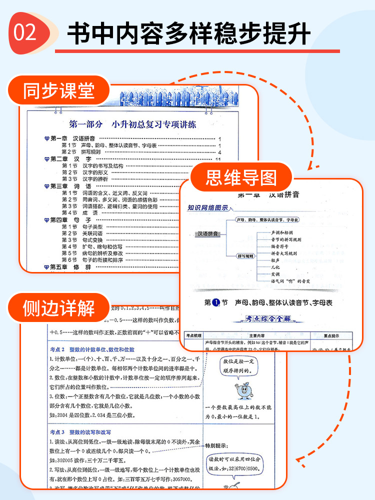 小升初畢業總復習全解語文數學英語科學全套薛金星人教版教材全解小學升初中系統總復習專項真題卷資料書小升初必刷題六年級下冊_凡言圖書專營店_書籍_雜志_報紙