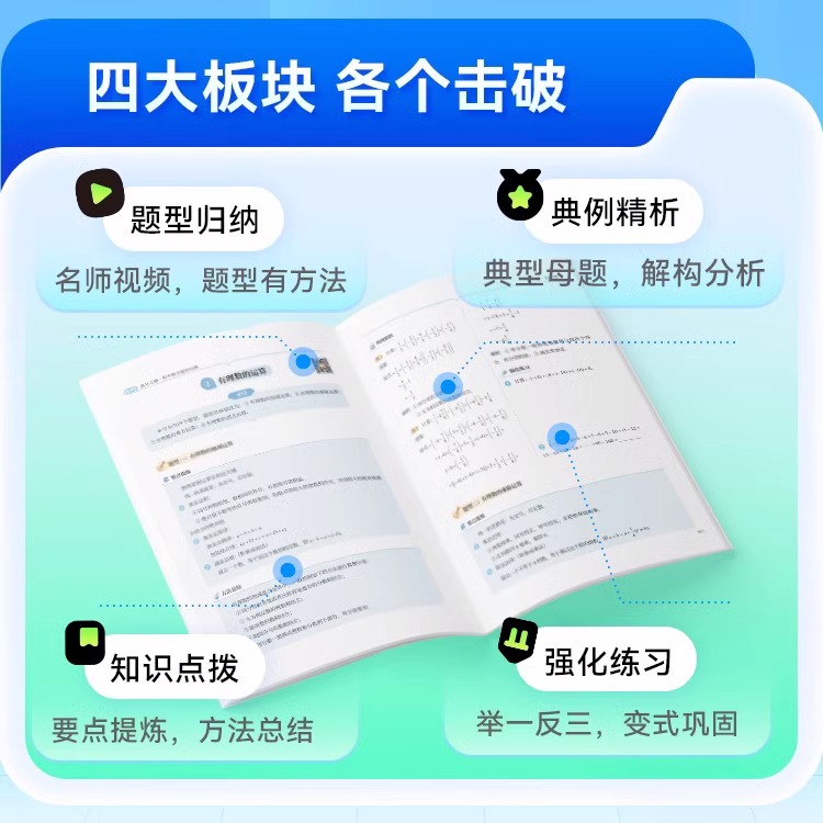 猿辅导2024版满分之路初中数学题型词典搞定数学重难点题型初中数学专项训练变式训练初一初二初三上学期中考真题数学练习题人教版