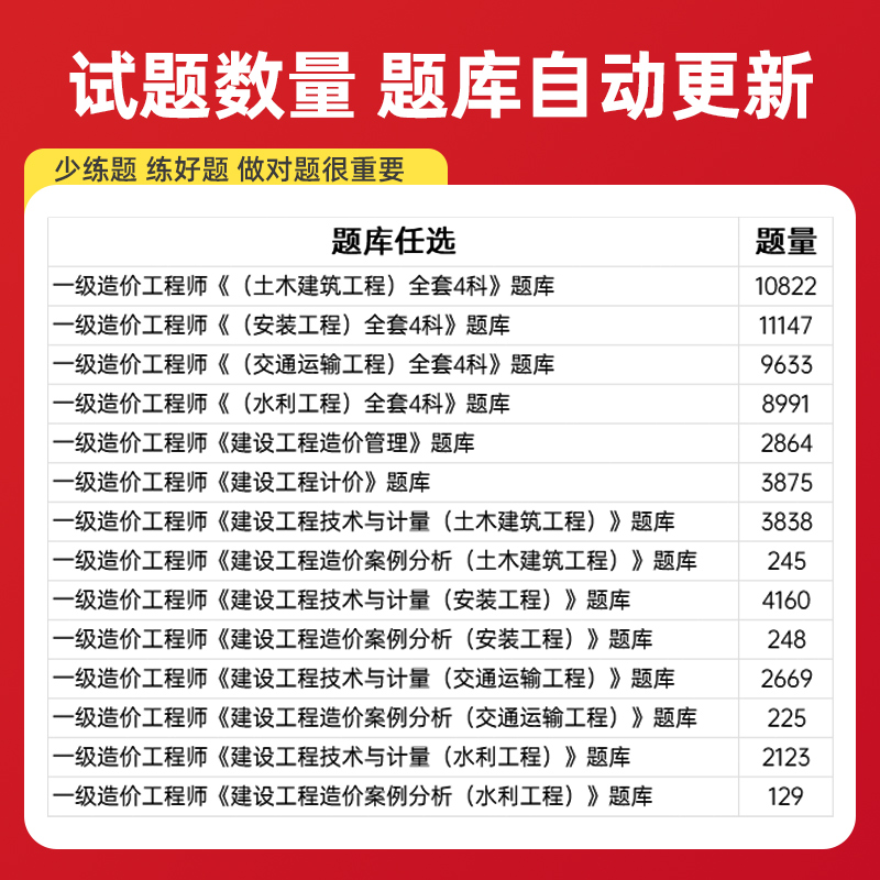 2024一级造价工程师考试网课一造教学视频教材刷题库环球土建水利-图2