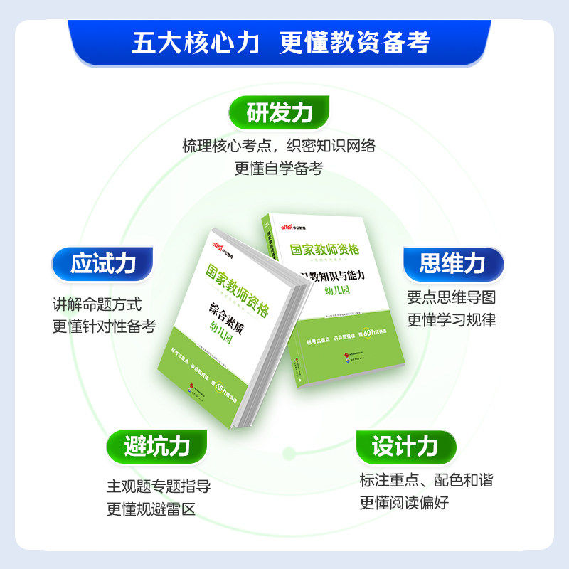 四川省幼儿园教资考试资料中公国家教师资格证考试幼儿2026年教师证资格用书综合素质教材幼师证书籍下半年笔试幼教保教知识与能力