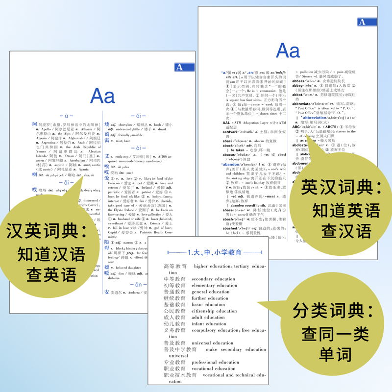 正版初中高中学生实用英汉汉英词典（第7版）高考大学汉英互译汉译英英语字典中小学生牛津高阶大全非最新版小学到初中初中生必备 - 图2