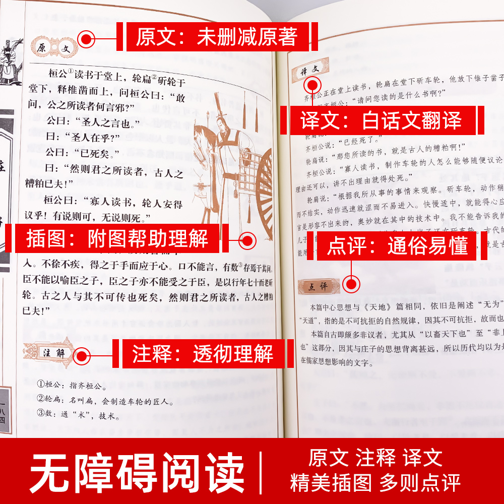 道家哲学三玄庄子全集老子道德经周易全书玄学儒家道家思想经典今注今译原著正版中国古代哲学原文注释白话版庄子南华经老子易经-图2