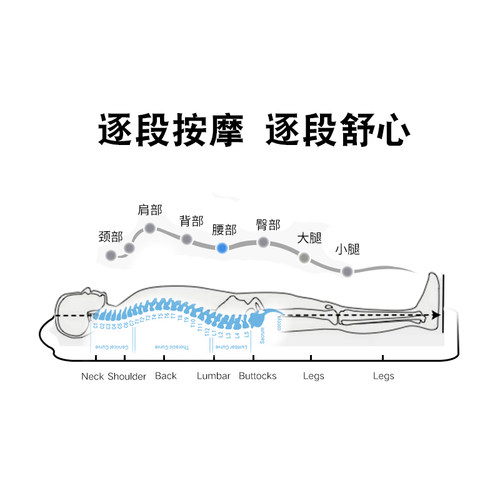 德国GESS8800电动按摩床垫家用按摩垫多功能按摩器老人充气床垫 - 图2