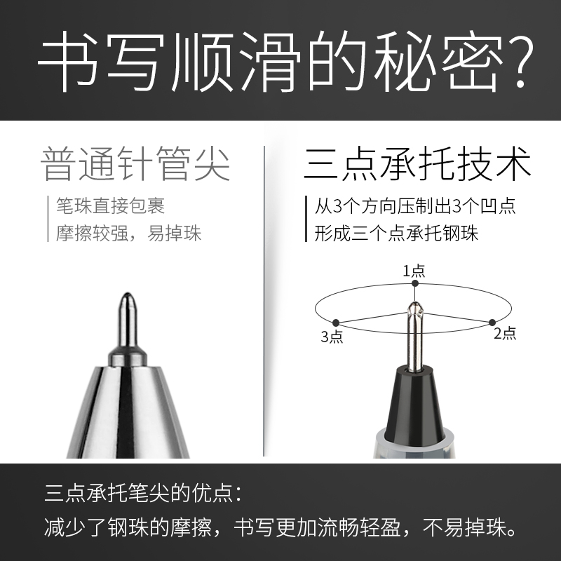 日本进口Pilot百乐笔P500中性笔整盒黑色0.5mm针管考试专用水笔学生文具中高考签字笔学霸刷题笔官网同款正品 - 图1