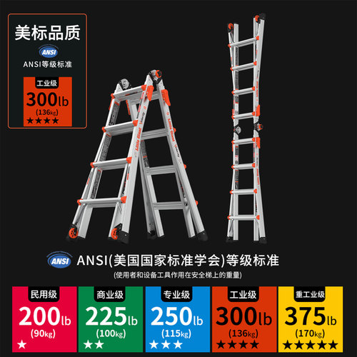 雷都捷特小巨人梯子家用折叠多功能伸缩升降人字梯厚铝合金工程梯 - 图0