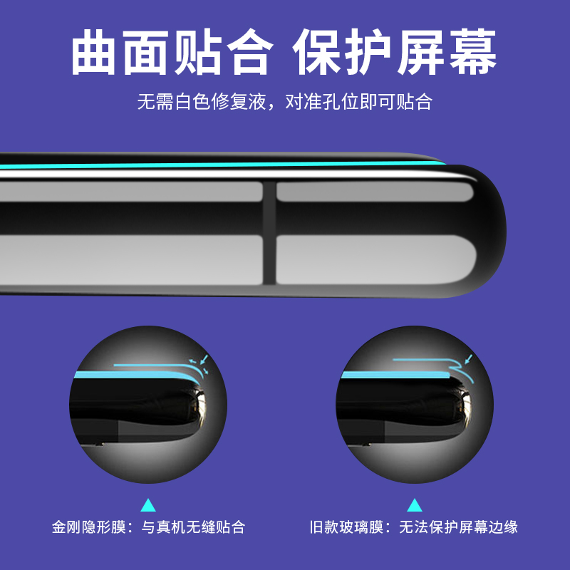 适用华为NOVA12PRO NOVA11PRO NOVA10 9PRO NOVA8 7P V40金刚隐形水凝膜曲屏手机保护膜 - 图1