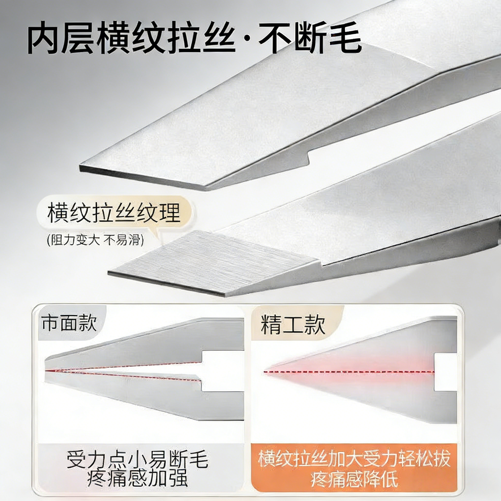 高精密眉夹通用神器修脚拔毛斜口眉钳修眉夹夹眉尖头女用尖嘴修甲,淘宝优惠券,粉丝福利购,淘宝优惠卷