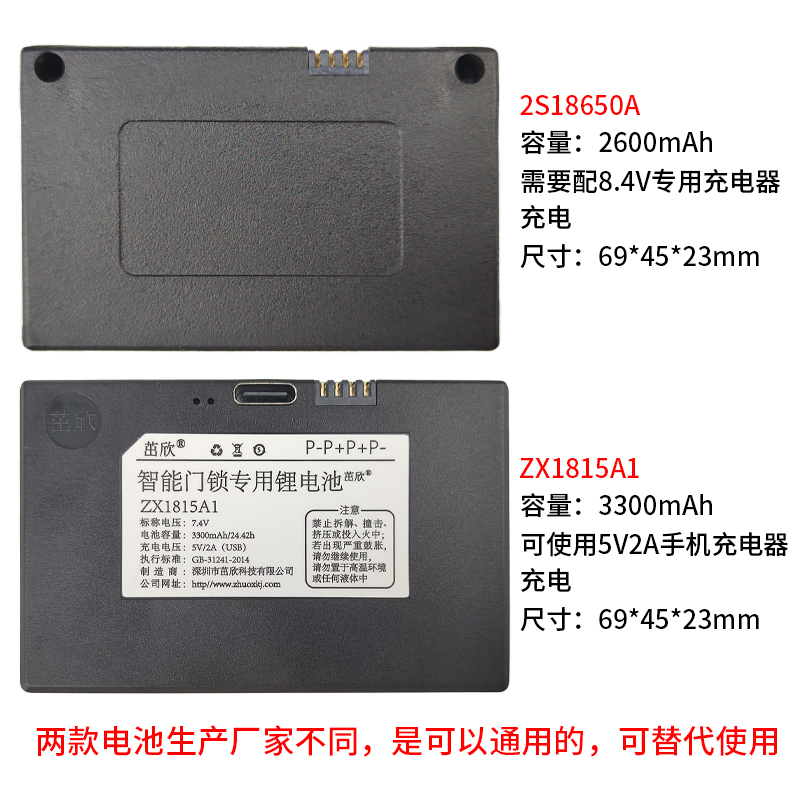 7.4V智能锁锂电池密码指纹锁电池通用2S18650A厂家直销69*45*23mm-图0