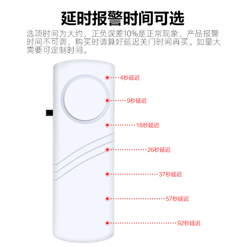忘关门提醒器 超市冰箱冰柜 开门延迟延缓 家用 防盗报警 提示器 - 图1