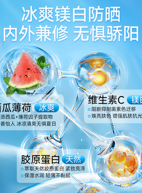 泰国Citra小西瓜防晒霜711大容量