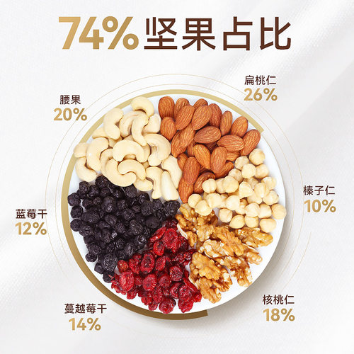 沃隆每日坚果750g/30袋混合干果仁腰果孕妇坚果零食独立小包装 - 图0