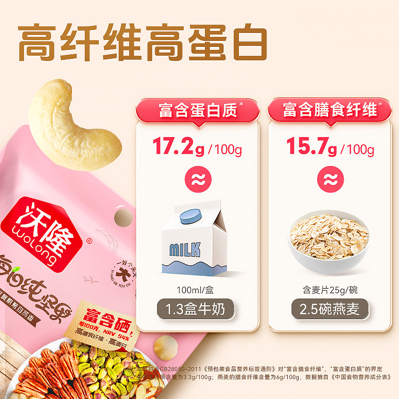 沃隆妈妈每日纯坚果无添加健康孕期营养孕妈健康零食小包装干果,淘宝优惠券,粉丝福利购,淘宝优惠卷