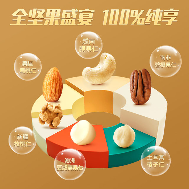 Wolong Daily Pure Nuts 600g Mixed Nuts No Additive Roasted Seeds Snacks Nutritional Healthy Leisure Small Package