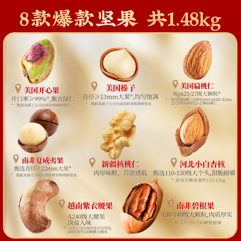 沃隆坚果礼盒八方来财1.48kg罐装过年送礼纯坚果零食年货高档礼盒