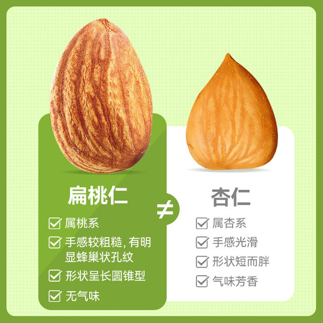 Walloon California Almond Kernels 950g Shellless Nuts