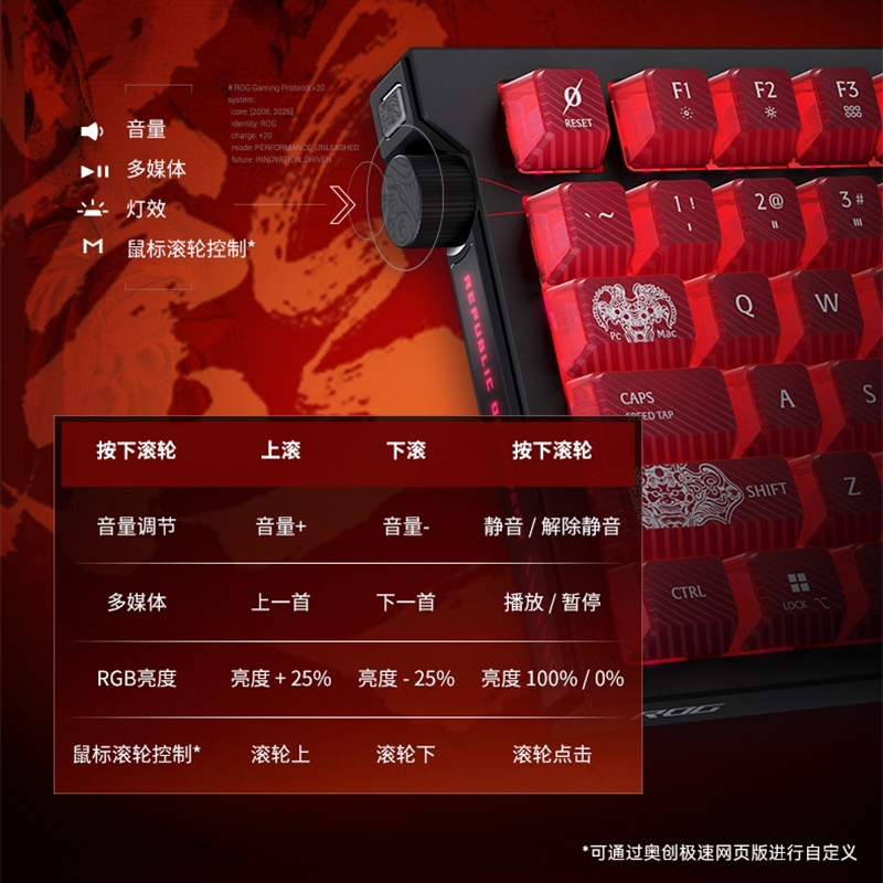 图 5