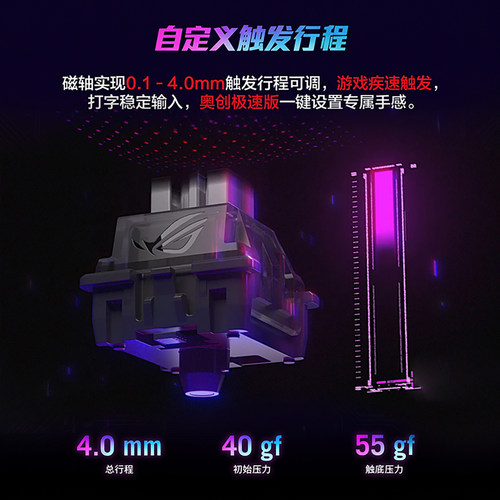 ROG魔导士Ace HFX磁轴键盘低延迟8K回报率ROG HFX磁轴可调键程一键切换RT CSgo 玩家国度 - 图2