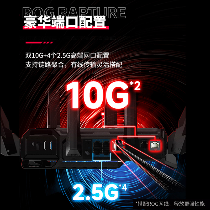 【WIFI7】ROG八爪鱼7电竞路由器双万兆口+四个2.4+5G口万兆华硕路由器BE96 - 图3