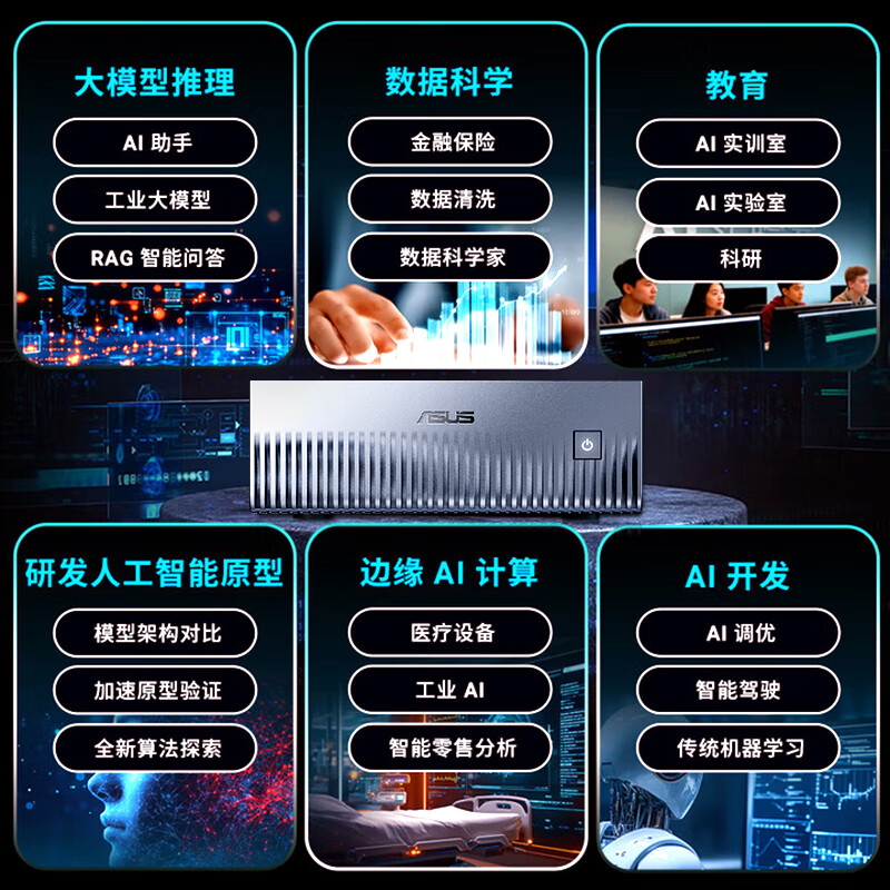 华硕（ASUS）GX10便携式AI开发者迷你MINI主机超级计算机桌面电脑（GB10 Grace Blackwell 128G 1TB SSD） - 图0