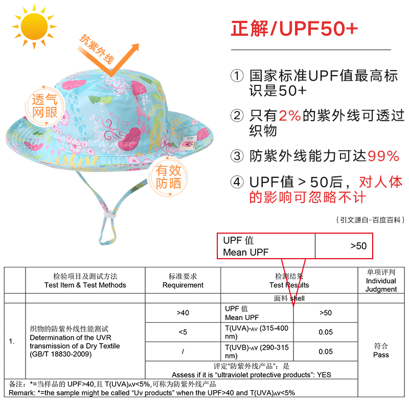 伊米伦儿童防晒帽夏季薄款防紫外线宝宝渔夫帽婴儿帽子太阳帽遮阳-图1