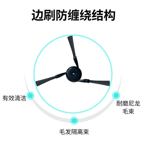 配追觅扫地机器人S50/s/Pro/Ultra配件边刷集尘袋拖布滤网清洁液 - 图2