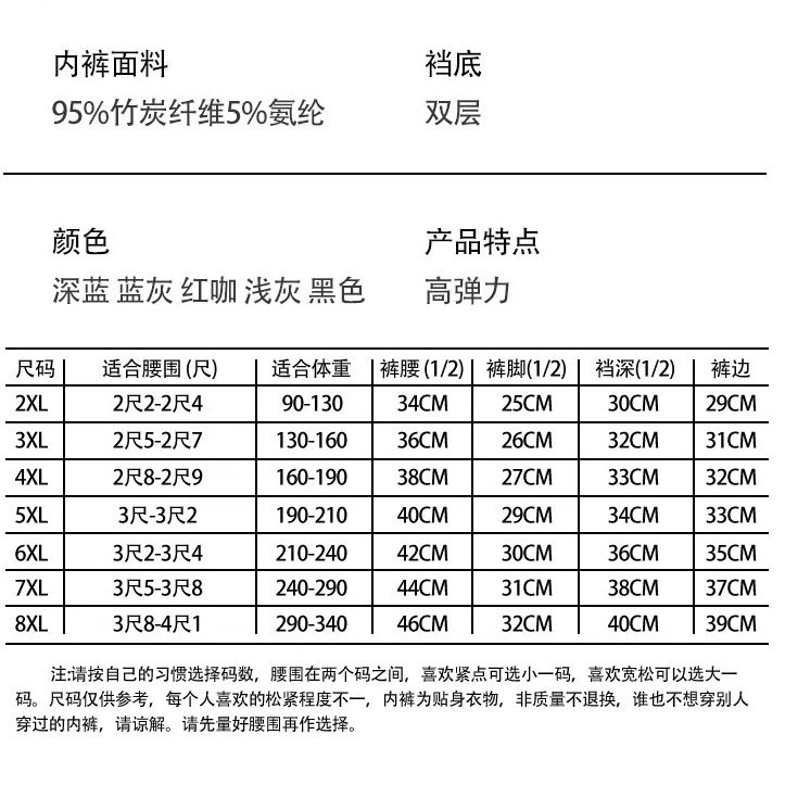 高腰男士平角内裤宽松加肥加大码竹纤维胖子短裤四角裤头抗菌透气,淘宝优惠券,粉丝福利购,淘宝优惠卷