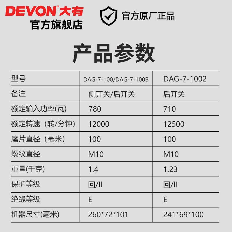大有dag7家用小型正品万能角磨机 devon大有工具角磨机