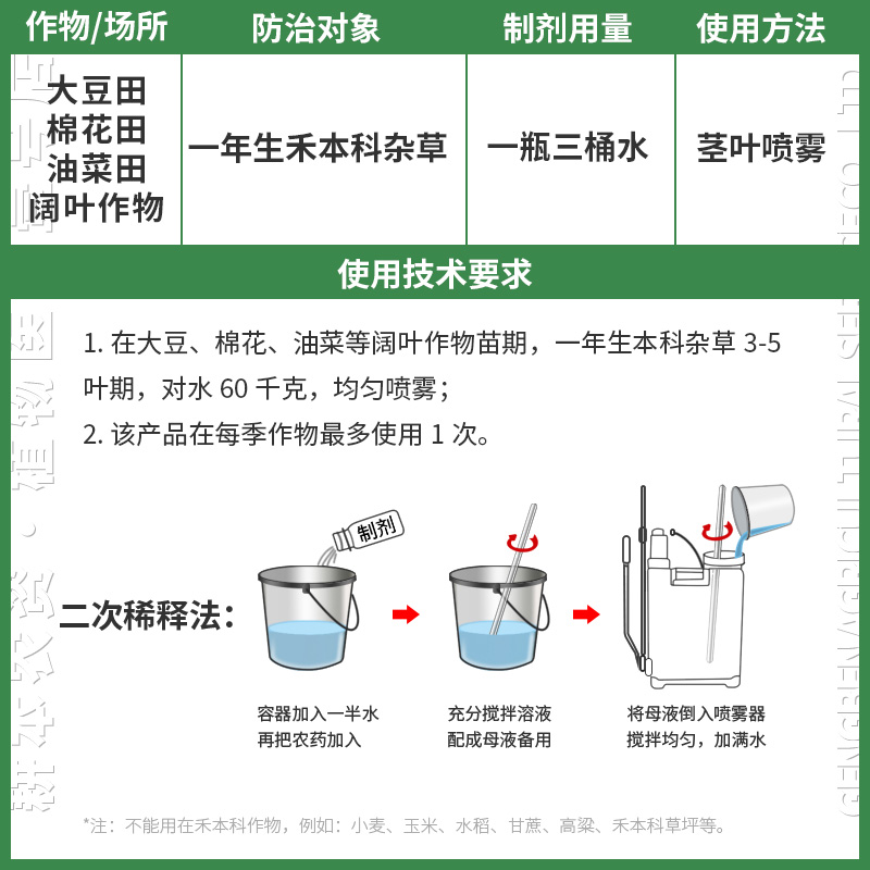 高效灭杀除芦苇白茅草芦竹芒草专用烂根除草剂除杂草根配方农药剂 - 图2