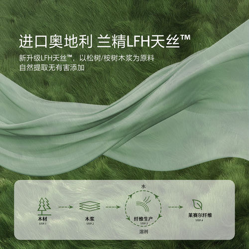 水星家纺60支LFH天丝™贡缎夏被A类抑菌凉感被子夏季可水洗空调被 - 图0