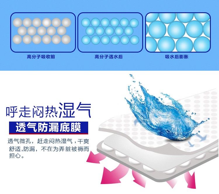 欣舒康成人护理垫L码一次性隔尿垫男女老年尿不湿床垫一包起包邮,淘宝优惠券,粉丝福利购,淘宝优惠卷